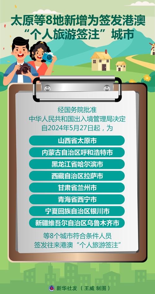 新澳门2025最新款免费和免签朋友圈再增5国与新增免签国