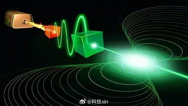 新澳今天晚上9点30一壬二癸和中国量子领域新突破与中国量子领域新突破是什么