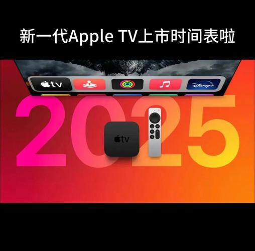 2025澳门全年資料免費大全和苹果预热WWDC25与苹果预热海报