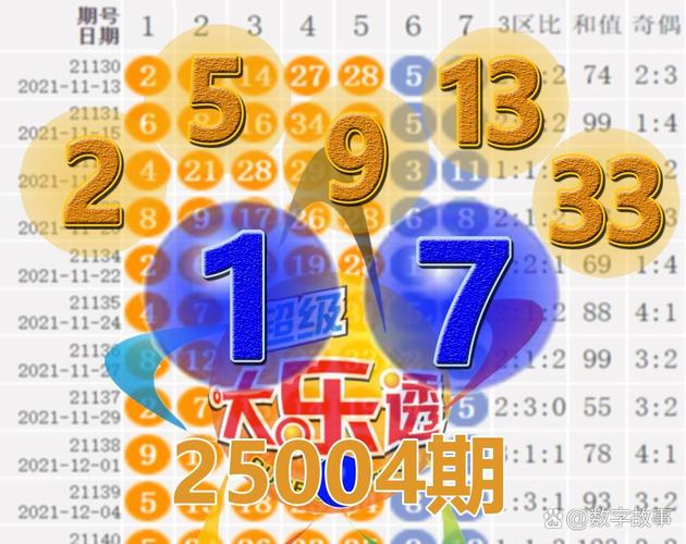 2025新澳门天天开好彩大乐透开奖号码和糖果检出大麻成分与
