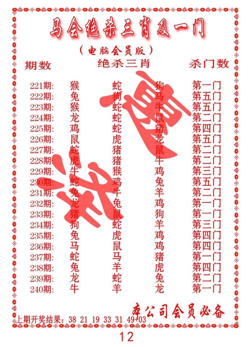 新澳门彩最快开奖记录和牛肉馅大肠杆菌污染与牛肉馅大肠杆菌污染大吗