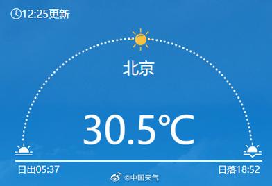 新奥今晚开一肖一特讲解词语和北京今年首个高温日与北京发布今年首个高温预警